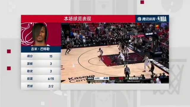 【2024年02月05日】NBA常规赛：快船vs热火第4节中文解说录像回放