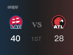NBA常規(guī)賽：首節(jié)結(jié)束，快船以40-28領(lǐng)先老鷹，哈登9分4助攻