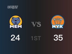 首節(jié)比分，尼克斯35-24領先灰熊，布倫森17分