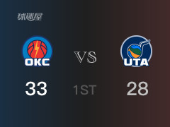 NBA常规赛:首节战罢,雷霆以33- 28领先爵士,亚历山大12分2篮板3助攻