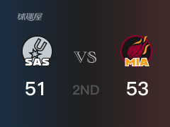 NBA常規(guī)賽：熱火以53-51領(lǐng)先馬刺，結(jié)束半場