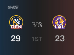 NBA常規(guī)賽 ：首節(jié)數(shù)據(jù)，掘金以29-23領(lǐng)先湖人，小波特11分3籃板