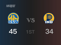 NBA常規(guī)賽：勇士以45-34領先步行者，結束首節(jié)