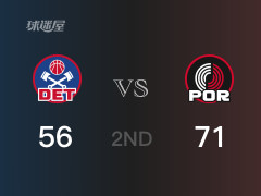 NBA常規(guī)賽：開拓者以71-56領(lǐng)先活塞，結(jié)束半場(chǎng)