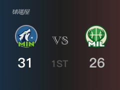 NBA常規(guī)賽：森林狼以32-26領(lǐng)先雄鹿，結(jié)束首節(jié)