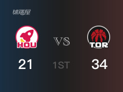 NBA常規(guī)賽：猛龍以34-21領(lǐng)先火箭，結(jié)束首節(jié)