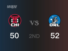 NBA常規(guī)賽：半場戰(zhàn)罷，魔術(shù)以52-50領(lǐng)先公牛，小瓦格納15分3助攻
