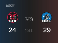 NBA常規(guī)賽：魔術(shù)以28-24領(lǐng)先公牛，結(jié)束首節(jié)