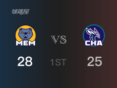 NBA常規(guī)賽：灰熊以28-25領(lǐng)先黃蜂，結(jié)束首節(jié)