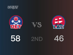 NBA常規(guī)賽：半場戰(zhàn)罷，活塞以58-46領(lǐng)先快船，艾維14分5籃板