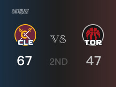 NBA常規(guī)賽 ：半場(chǎng)數(shù)據(jù)， 騎士以67-47領(lǐng)先猛龍，阿倫12分10籃板