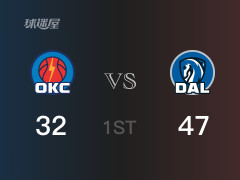 NBA常規(guī)賽：首節(jié)結(jié)束，獨行俠以47-35領(lǐng)先雷霆，東契奇18分5籃板4助攻