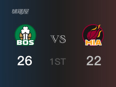 NBA常規(guī)賽：首節(jié)戰(zhàn)罷，凱爾特人以26- 22領(lǐng)先熱火，波爾津吉斯11分6籃板