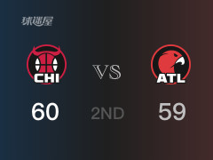 NBA常規(guī)賽：公牛以60-59領(lǐng)先老鷹，結(jié)束半場(chǎng)