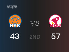 半場比分，火箭57-43領(lǐng)先尼克斯，小史密斯13分