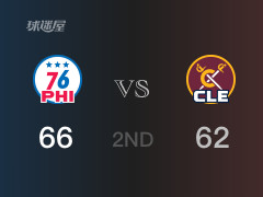 NBA常規(guī)賽：半場戰(zhàn)罷，76人以66-62領(lǐng)先騎士，希爾德13分3助攻