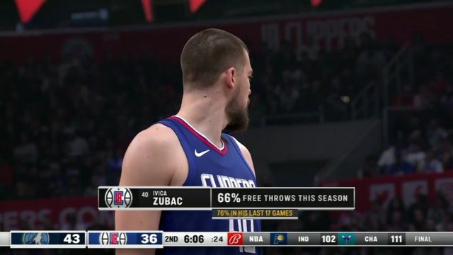 【2024年02月13日】森林狼vs快船第2節(jié)英文原聲錄像回放