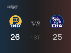 NBA常規(guī)賽 ：首節(jié)數(shù)據(jù)，黃蜂以27-26領先步行者，布里奇斯5分2籃板