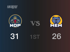 NBA常規(guī)賽：首節(jié)結(jié)束，鵜鶘以31-26領(lǐng)先灰熊，阿爾瓦拉多8分