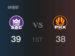 NBA常規(guī)賽：國王以39-38領(lǐng)先太陽，結(jié)束首節(jié)