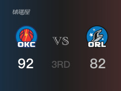 NBA常规赛:雷霆以92-82领先魔术,结束三节