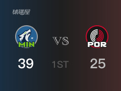 NBA常規(guī)賽：森林狼以39-25領(lǐng)先開(kāi)拓者，結(jié)束首節(jié)