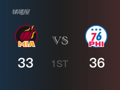 首節(jié)比分，76人36-33領先熱火，希爾德11分