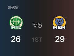 NBA常規(guī)賽：首節(jié)戰(zhàn)罷，灰熊以29- 26領(lǐng)先雄鹿，GG-杰克遜11分