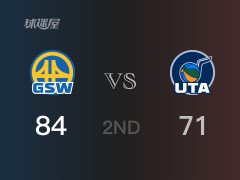 NBA常規(guī)賽：勇士以84-71領(lǐng)先爵士，結(jié)束半場