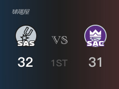 NBA常規(guī)賽：首節(jié)結(jié)束，馬刺以32-31領(lǐng)先國王，瓦塞爾12分2助攻
