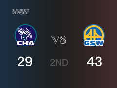 NBA常規(guī)賽：半場結(jié)束，勇士以43-29領(lǐng)先黃蜂，佩頓二世8分