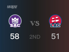 半場比分，國王58-51領(lǐng)先快船，福克斯16分