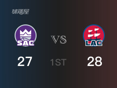NBA常規(guī)賽：首節(jié)結(jié)束，快船以28-27領(lǐng)先國王，倫納德8分3籃板