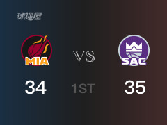 NBA常規(guī)賽：首節(jié)戰(zhàn)罷，國(guó)王以37- 34領(lǐng)先熱火，K-默里12分3籃板