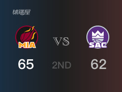 NBA常規(guī)賽：熱火以65-62領(lǐng)先國(guó)王，結(jié)束半場(chǎng)