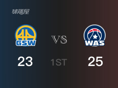 NBA常規(guī)賽：奇才以25-23領先勇士，結束首節(jié)