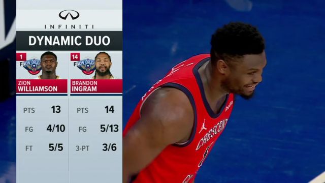 【2024年02月28日】NBA常規(guī)賽:鵜鶘vs尼克斯第3節(jié)英文原聲錄像回放