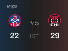 NBA常規(guī)賽：公牛以31-22領(lǐng)先活塞，結(jié)束首節(jié)