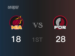 NBA常規(guī)賽：首節(jié)戰(zhàn)罷，開拓者以28- 18領(lǐng)先熱火，格蘭特11分3籃板2助攻