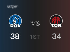 NBA常規(guī)賽：首節(jié)結束，獨行俠以38-34領先猛龍，華盛頓13分4籃板