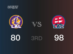NBA常规赛：三节结束，快船以98-83领先湖人，哈登21分7助攻