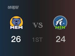 NBA常規(guī)賽：灰熊以26-24領(lǐng)先森林狼，結(jié)束首節(jié)