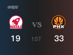NBA常規(guī)賽 ：首節(jié)數(shù)據(jù)，太陽以33-19領(lǐng)先火箭，布克20分3籃板