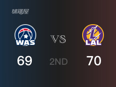 NBA常規(guī)賽：半場結(jié)束，湖人以70-69領(lǐng)先奇才，戴維斯24分8籃板
