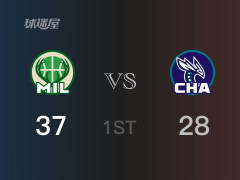 首節(jié)戰(zhàn)罷，雄鹿40-28領先黃蜂