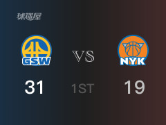 NBA常規(guī)賽 ：首節(jié)數(shù)據(jù)，勇士以31-19領(lǐng)先尼克斯，庫里11分7籃板