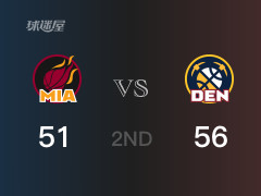 NBA常規(guī)賽：半場結(jié)束，掘金以56-51領(lǐng)先熱火，小波特18分7籃板