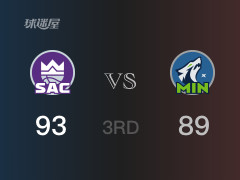 NBA常规赛:国王以93-89领先森林狼,结束三节