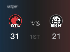 NBA常規(guī)賽：首節(jié)戰(zhàn)罷，老鷹以31- 21領(lǐng)先籃網(wǎng)，博格丹6分
