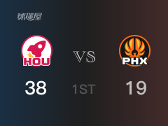 NBA常規(guī)賽：首節(jié)戰(zhàn)罷，火箭以38- 19領(lǐng)先太陽(yáng)，范弗利特11分